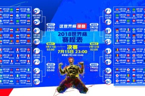 如何使用米兰体育深度分析